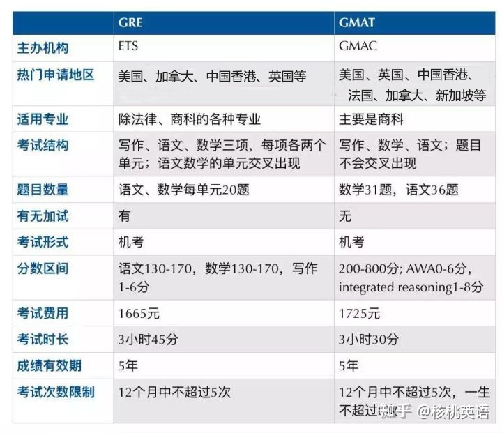 申請澳洲法學院校的要求_澳洲大學本科申請要求_河南省法學院校排名