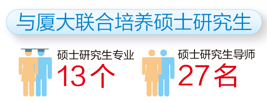 浙江工貿技師學院_廣州市工貿技師學院_南通工貿技師學院 葛小平