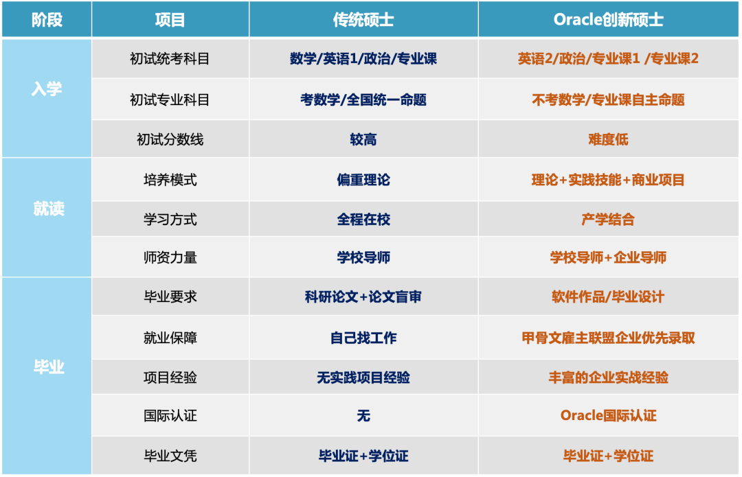 浙江工貿技師學院_南通工貿技師學院 葛小平_廣州市工貿技師學院