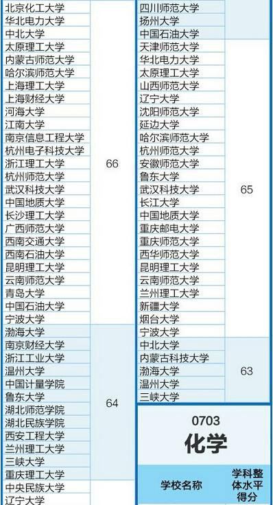 英國寄東西到中國_英國國際東西方大學_英國寄東西到中國關稅