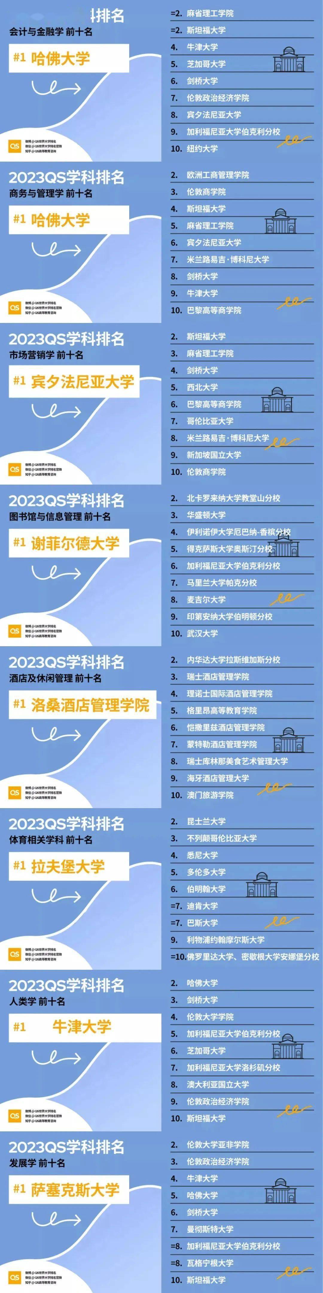 英國寄東西到中國_英國國際東西方大學_英國寄東西到中國關稅