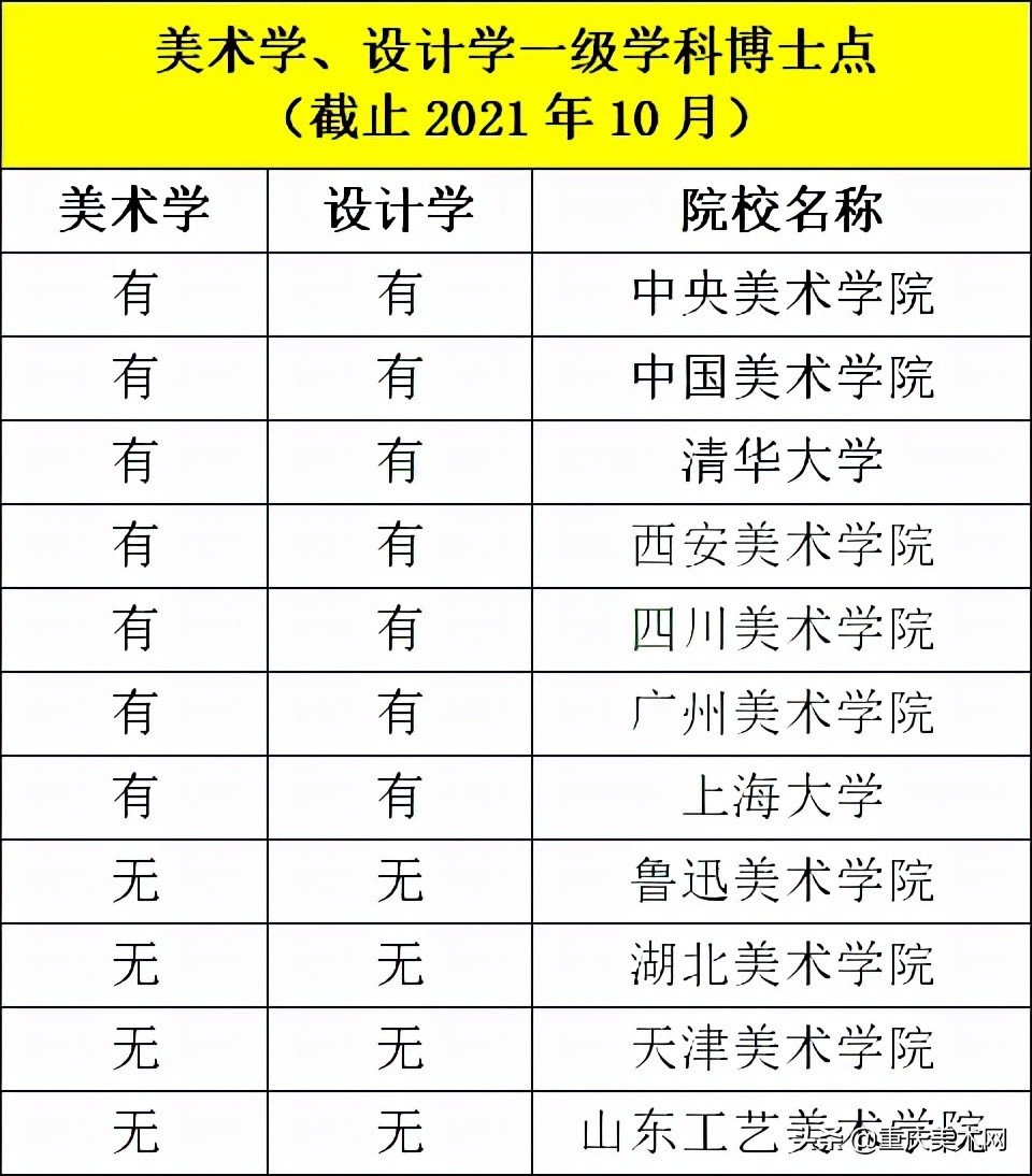 英國謝菲爾德大學和杜倫大學_英國雷丁大學相當于中國什么大學_英國國際東西方大學