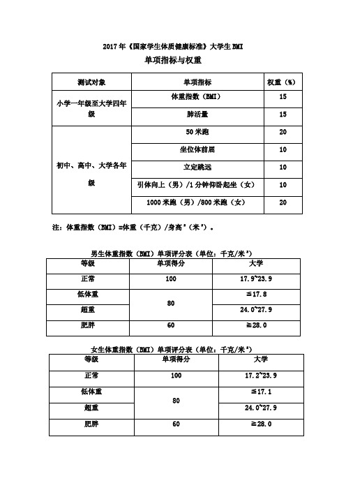 英國ise大學是什么大學_英國國際東西方大學_英國薩里大學 英國排名