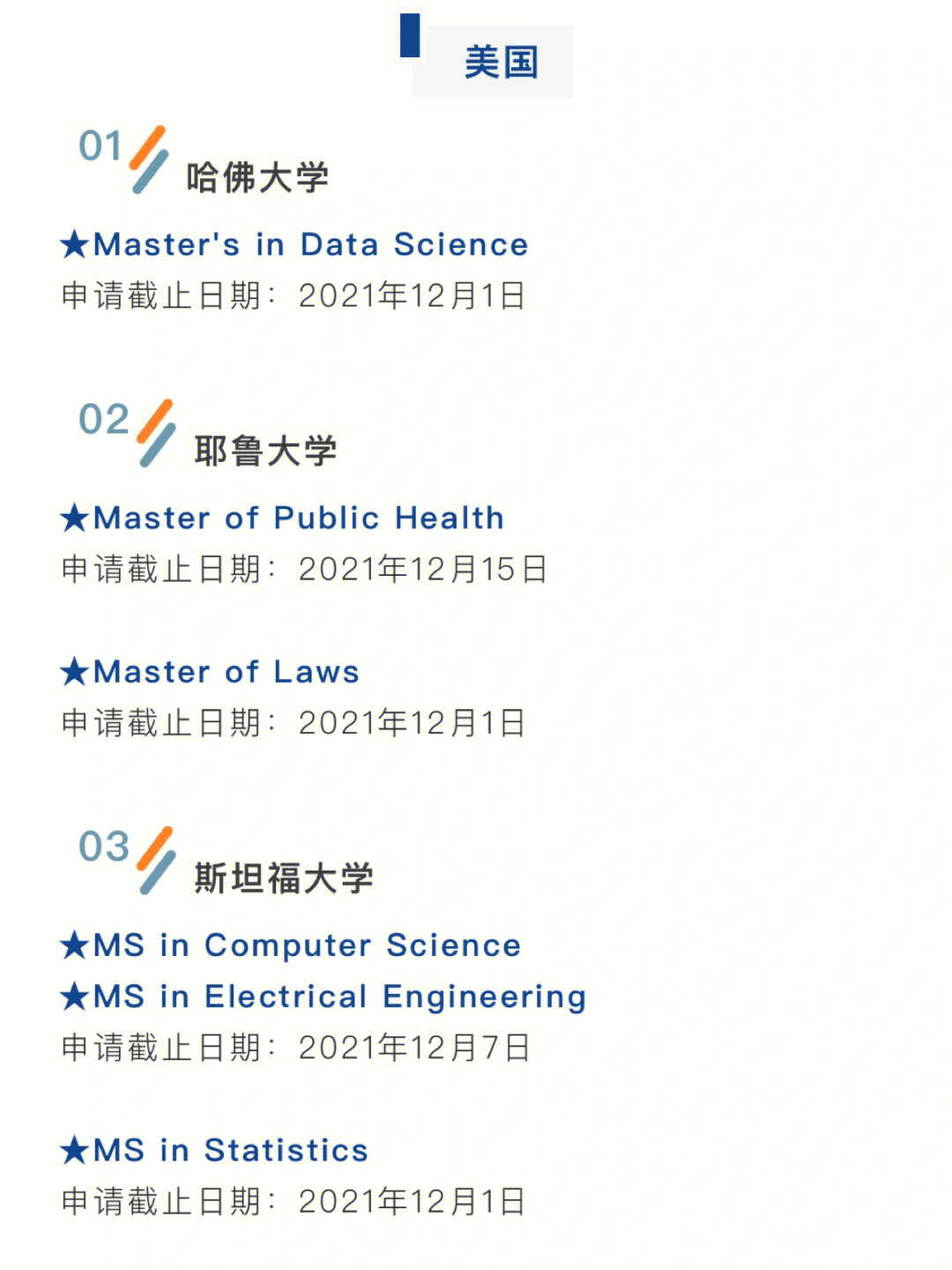 工作申請(qǐng)美國(guó)本科留學(xué)_有綠卡 美國(guó)院校申請(qǐng)_美國(guó)法學(xué)院校留學(xué)申請(qǐng)