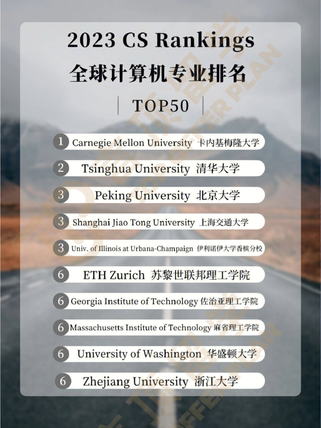 英國外交學專業大學_英國那幾個大學精算專業博士_英國大學專業排名