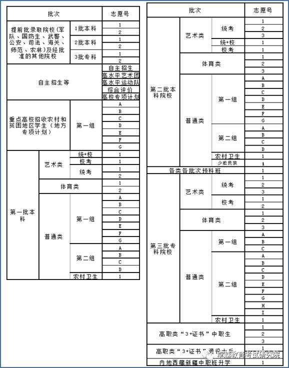 首都經(jīng)濟(jì)貿(mào)易大學(xué)華僑學(xué)院 陳鵬_廈門華僑酒店_廈門華僑大學(xué)分?jǐn)?shù)線
