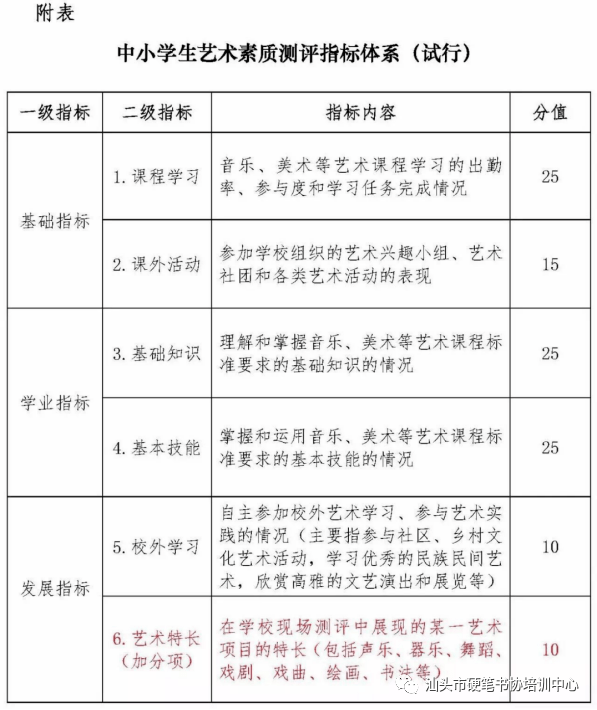 喜劇學(xué)院王亞飛和王京京同臺(tái)唱過的音樂課堂_博洛尼亞音樂學(xué)院_水滸學(xué)院音樂