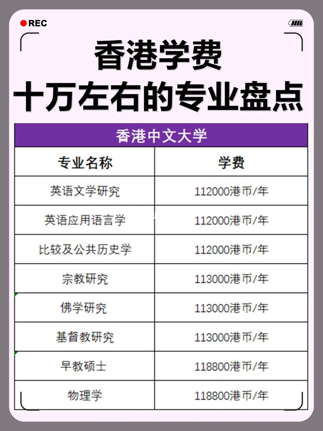 美國本科留學(xué)一年費(fèi)用_美國碩士留學(xué)一年費(fèi)用_研究生美國留學(xué)費(fèi)用