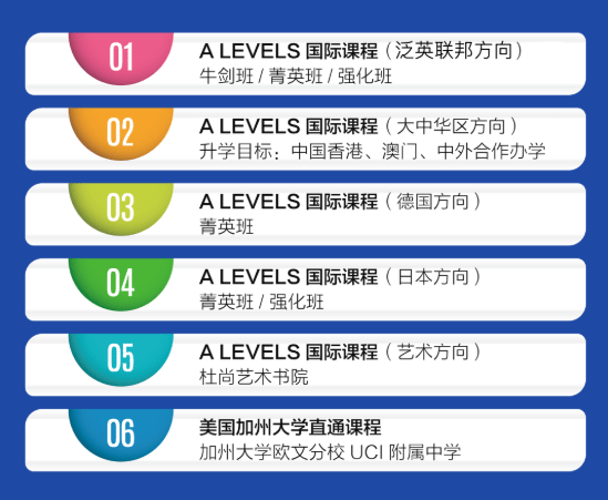 美國大學托福gre成績要求_托福報名費用不用交成績贈送費_日本大學托福成績
