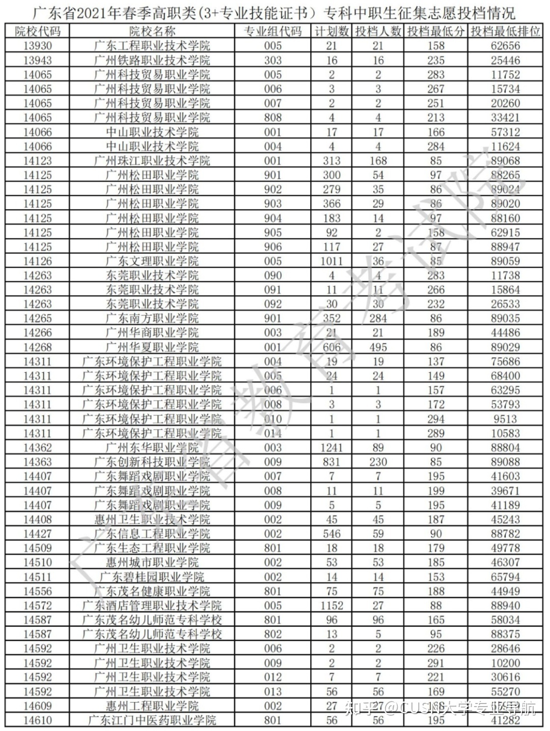 澳大利亞博士申請(qǐng)要求_留學(xué)澳大利亞法學(xué)申請(qǐng)要求_大學(xué)申請(qǐng)澳大利亞留學(xué)