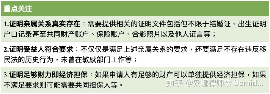 知乎 魁北克移民新政_美國移民的新政策_魁北克移民新政