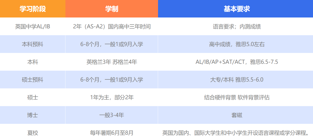 法學考研院校排名_澳大利亞法學院校專業申請流程_河南省法學院校排名