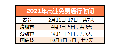 自主擇業18年推遲到2023年_2023年元旦高速公路_赤水河谷旅游公路元旦