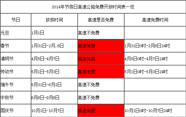 赤水河谷旅游公路元旦_2023年元旦高速公路_自主擇業18年推遲到2023年