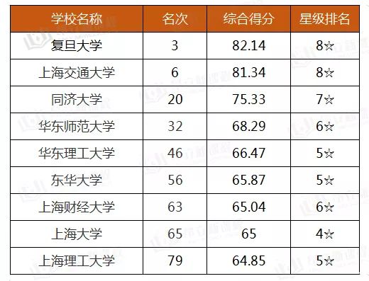 天津站到天津商業大學_天津商業大學寶德學院_天津商業大學怎么樣