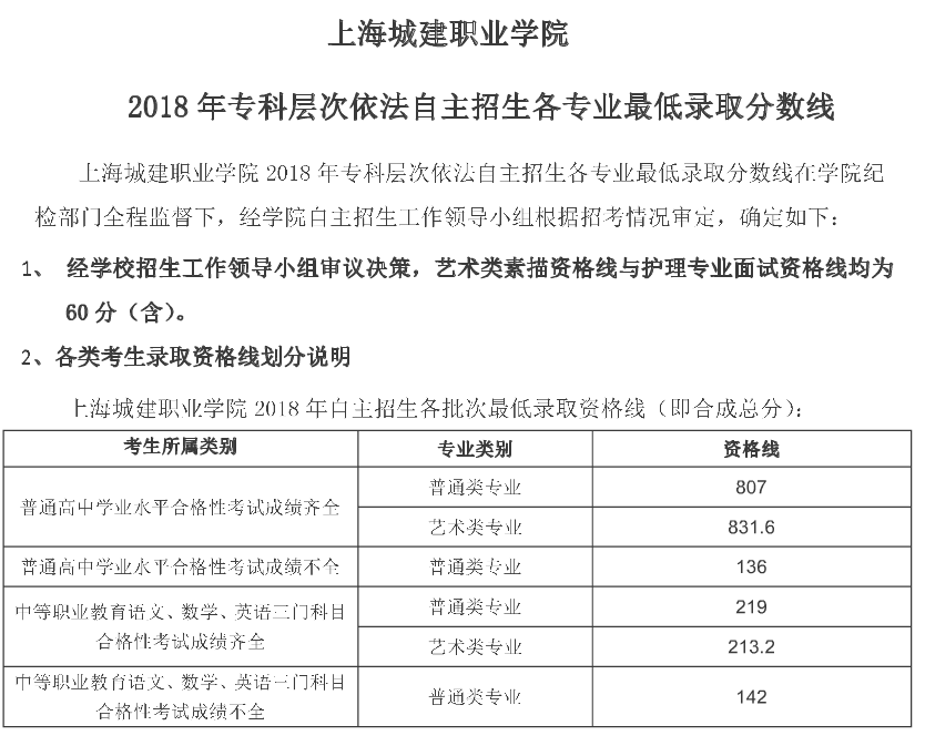 天津商業(yè)大學(xué)怎么樣_天津商業(yè)大學(xué)主頁(yè)_天津商業(yè)大學(xué)研究生院
