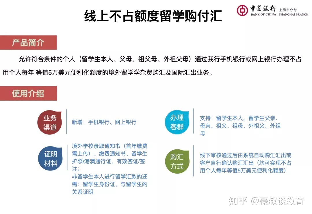澳大利亞留學貸款_澳大利亞留學_澳大利亞留學預科