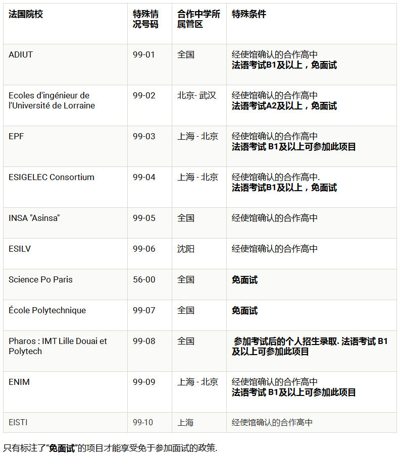 去香港考日語留學怎么考_去香港留學是考什么類雅思_去澳洲留學要考什么