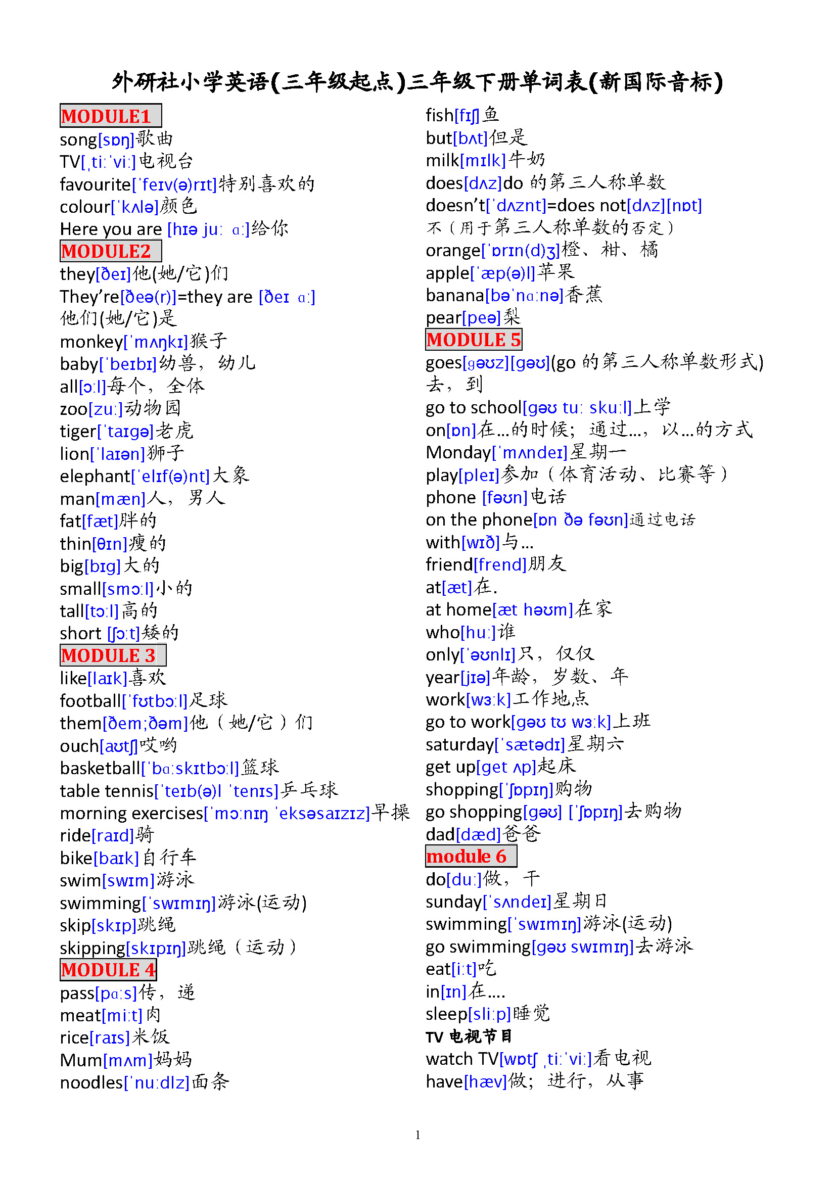 楊鵬 17天搞定gre詞匯_楊鵬17天搞定gre單詞_17天搞定gre單詞