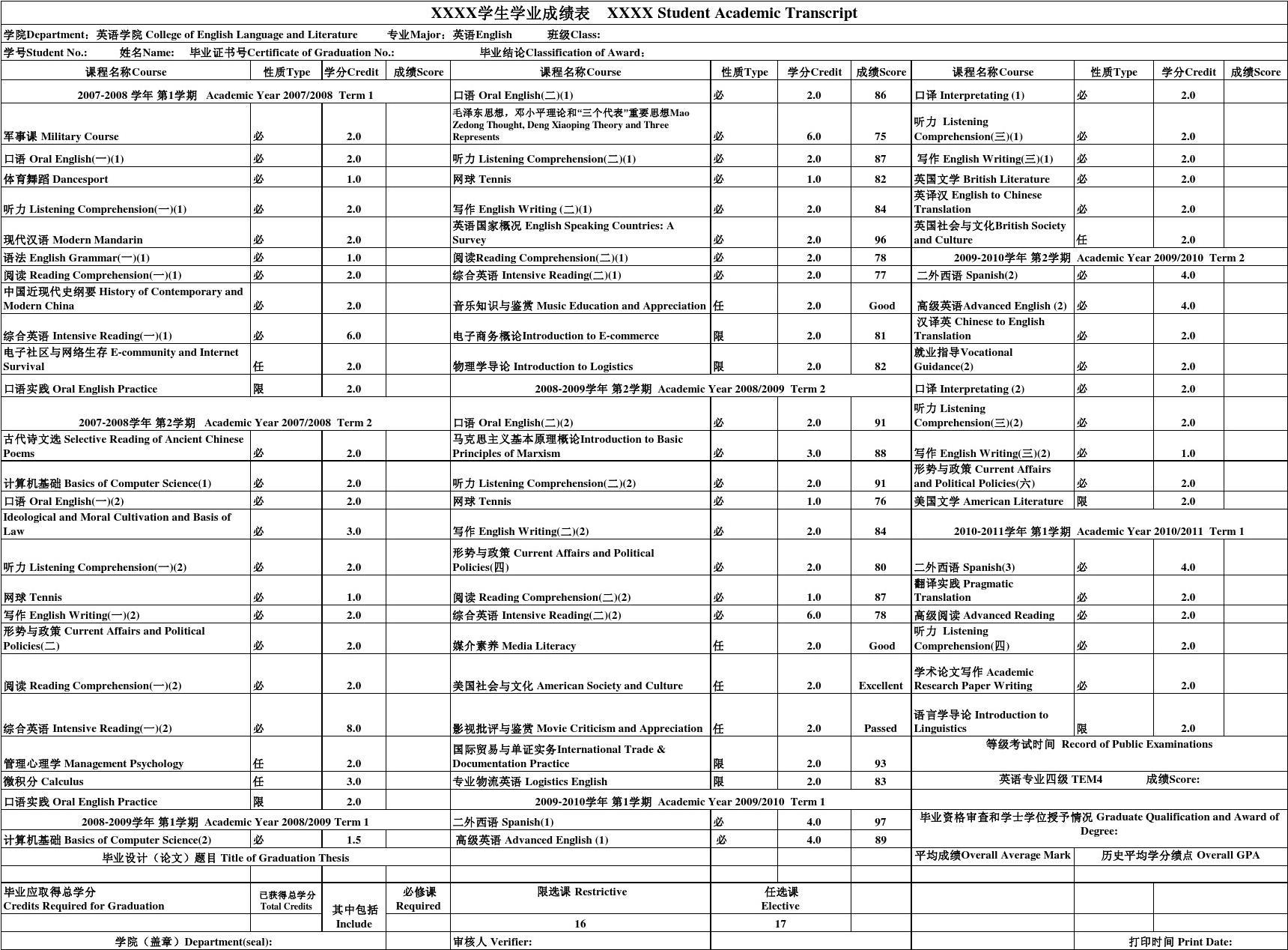 去澳洲留學要考什么_新西蘭簽證去澳洲要重新辦嗎_澳洲pr男跟澳洲留學簽證女去香港登記結婚
