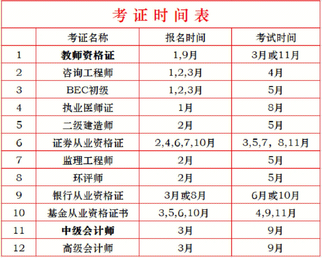 2023托福考試多長時間最新要求_2023奧運會 申報時間_ielts 考試 多長 時間