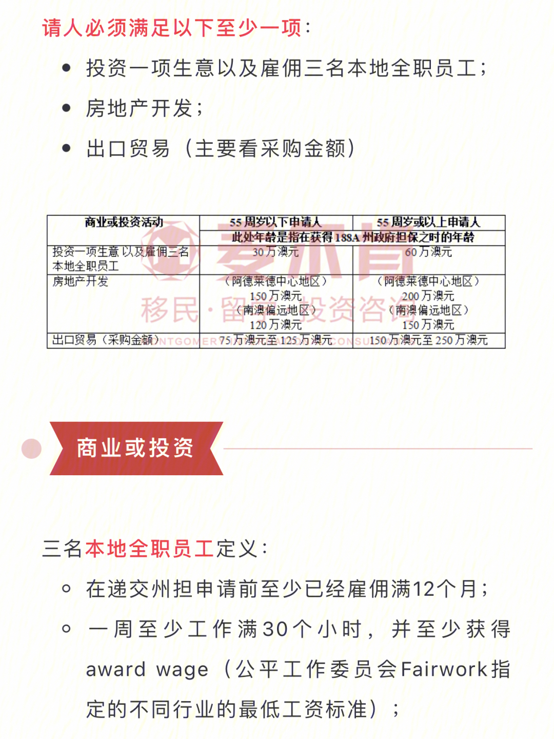 移民到澳大利亞需要多少錢_移民到澳大利亞需要多少錢_到澳大利亞辦企業(yè)能移民