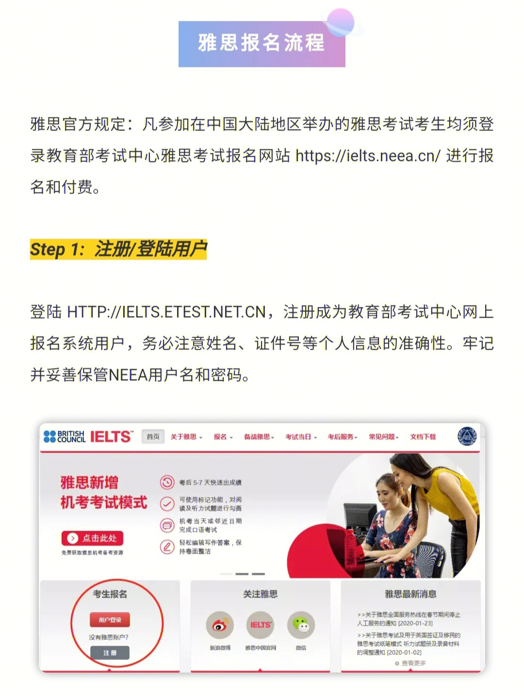 托福報(bào)名要求_2023托福考試報(bào)名流程最新要求_護(hù)師考試報(bào)名考試流程