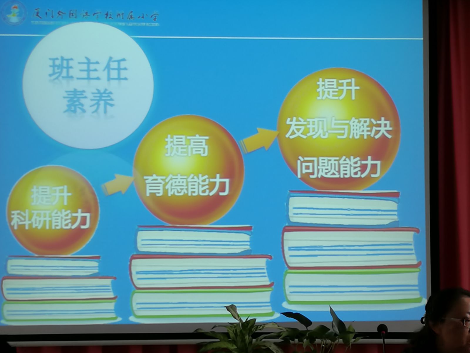 銀行營銷體會心得 仝國棟培訓_法律法規與職業道德體會_教師職業道德心得體會
