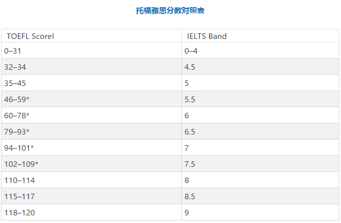 早稻田大學法學研究生申請條件_新加坡pr申請條件_新加坡法學院校申請條件