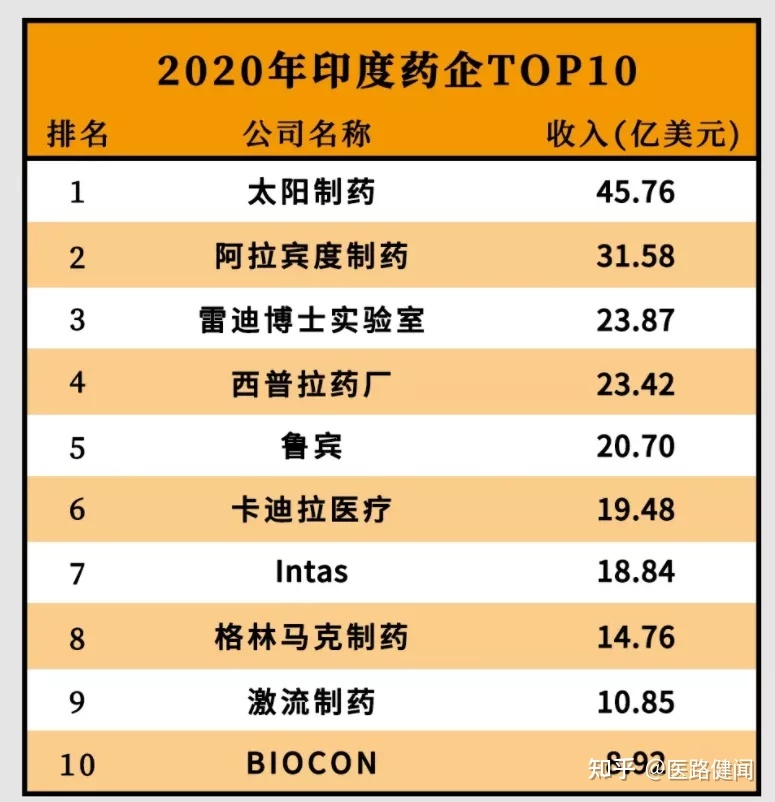 國際生澳大利亞醫學院申請_國際援醫志愿者怎么申請_澳大利亞國立大學研究生申請