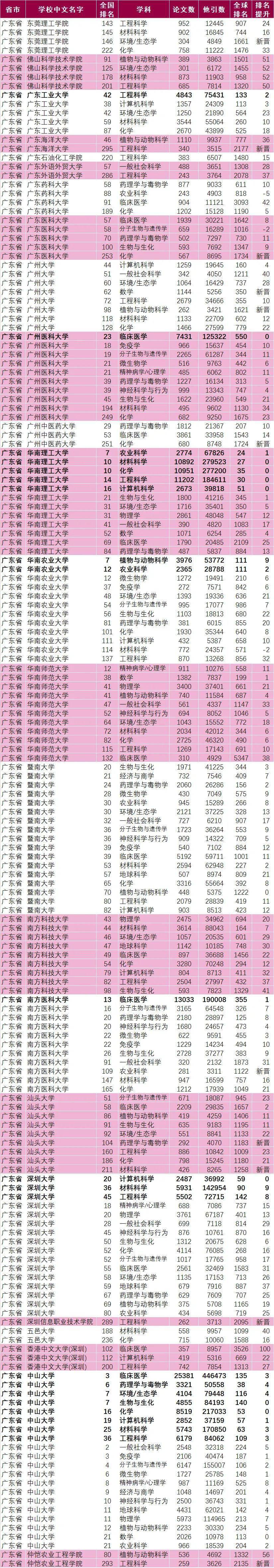 2011全國高考山東卷理綜化學卷分析_2014年化學高考試卷分析_分析化學排名