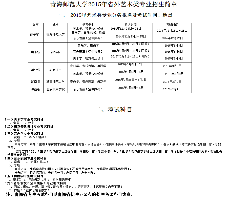 山東財經(jīng)大學(xué)2013年山東錄取分?jǐn)?shù)線_山東師范大學(xué)錄取查詢_2013定西師范高等專科學(xué)校錄取分?jǐn)?shù)線查詢