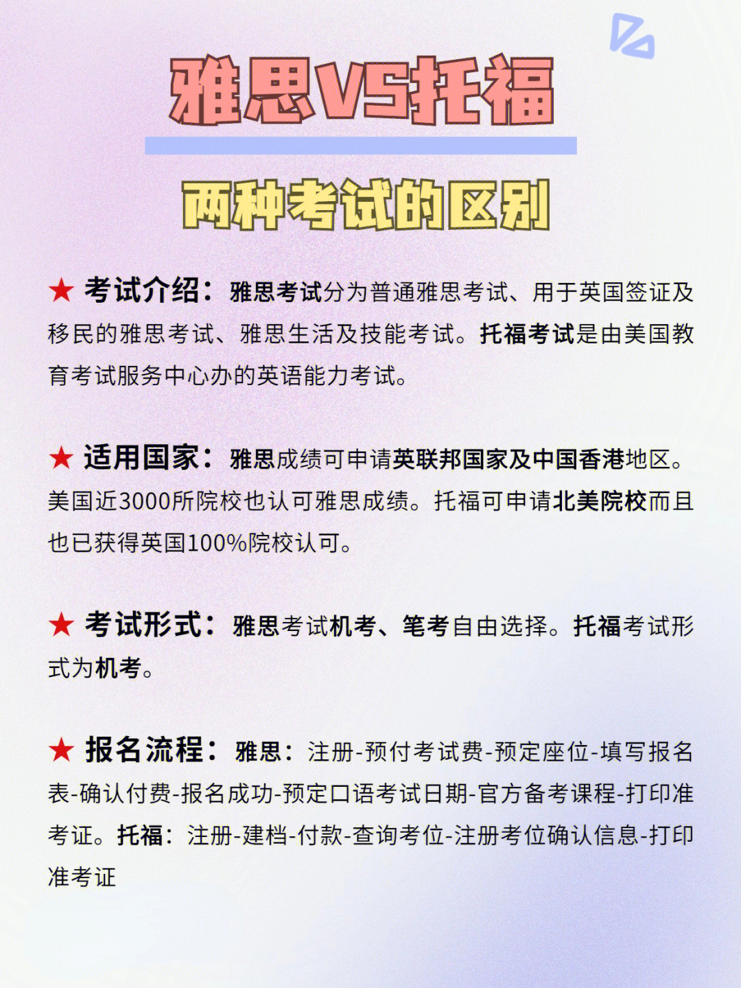 匈牙利留學考雅思_去英國留學考雅思_英國 留學 雅思還是托福