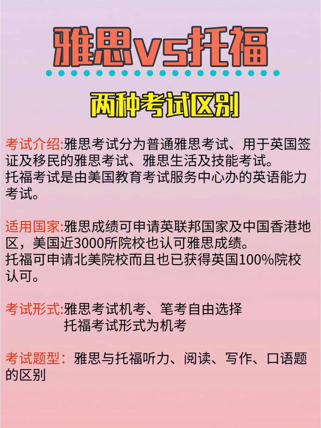 英國 留學 雅思還是托福_匈牙利留學考雅思_去英國留學考雅思
