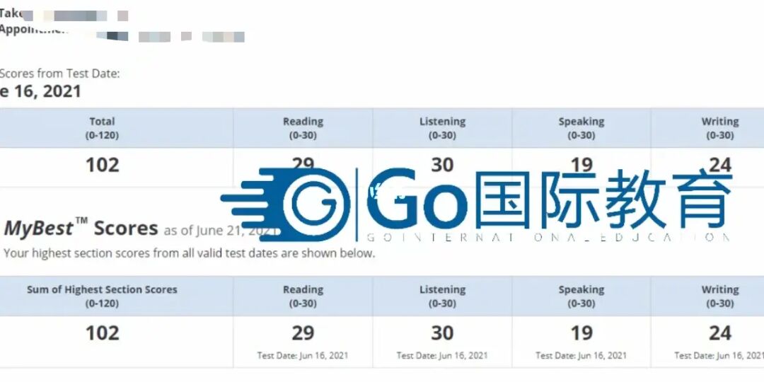 雅思多少分可以出國_不出國可以考雅思嗎_工作兩年雅思7分想出國讀研本科成績不夠怎么辦