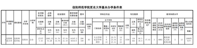 綿陽師范學院就業信息網_隴南師范高等專科學校擇業指導處就業網_綿陽創業學院就業招聘