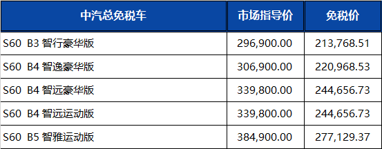 留學生免稅車車型_2018留學生免稅車型_免稅車型總覽2016