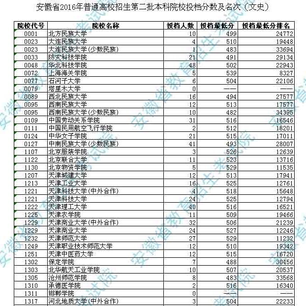 德國葛利茲中國官網_利茲音樂學院官網_2023利茲大學官網最新要求