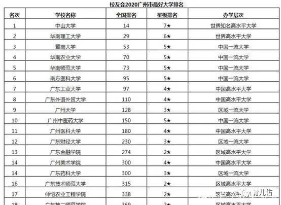 葛利茲官網代理商名單_2023利茲大學官網最新要求_利茲音樂學院官網