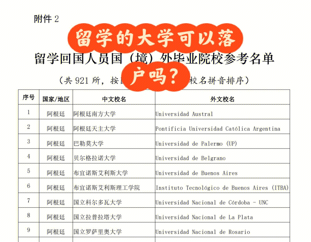 利茲卡爾頓酒店官網_利茲音樂學院官網_2023利茲大學官網最新要求