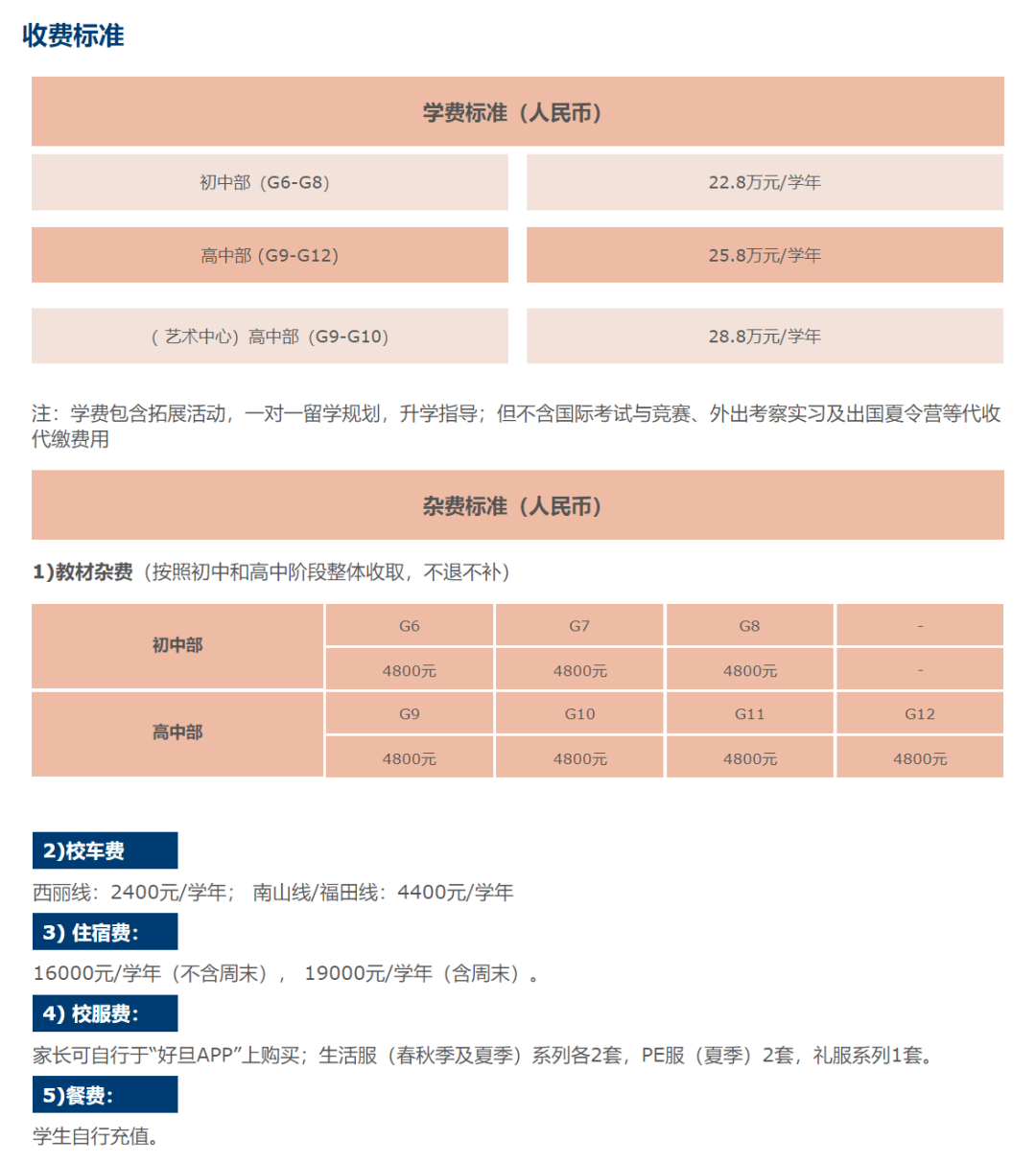 皇家音樂學院學費_漢口學院外國語學院學費_三亞學院北校區皇家帝國學院
