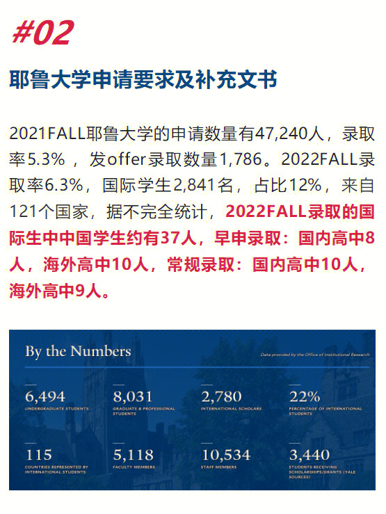 澳大利亞留學條件大學_澳洲哈佛大學留學條件_澳洲護士留學條件