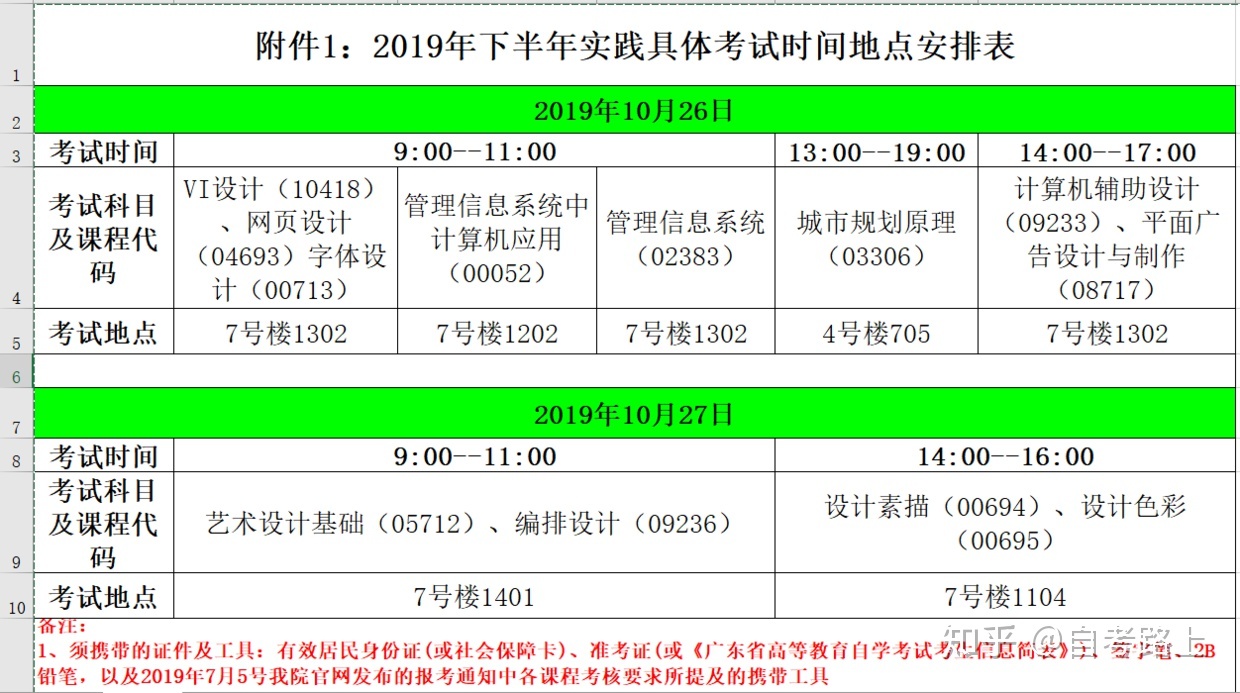 雅思考試報名時間_雅思報名考試報名費_雅思報名時間