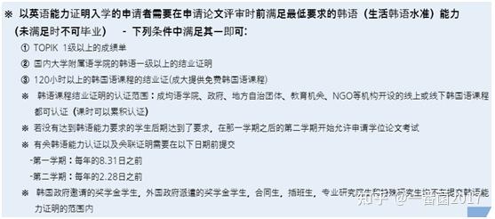 法國留學語言要求_澳門留學 語言_法國碩士留學條件