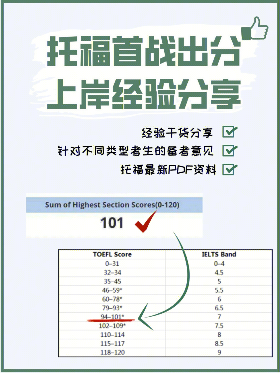 南京雅思比較專業的機構_雅思培訓機構比較_培訓雅思機構好