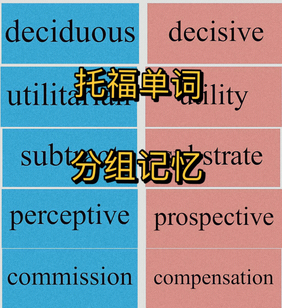 新東方雅思詞匯mp3_新東方雅思托福詞匯_雅思機經詞匯mp3
