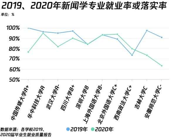 輪機(jī)工程專業(yè)排名_工程類或工程經(jīng)濟(jì)類專業(yè)對(duì)照表 2014_工程及工程經(jīng)濟(jì)類專業(yè)