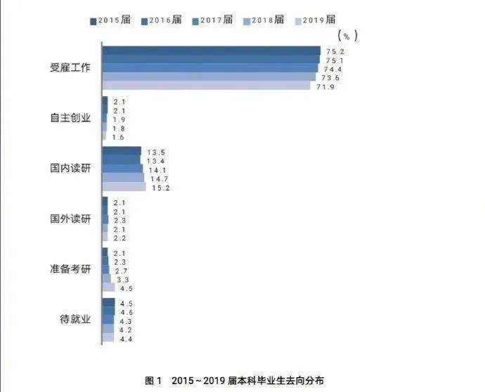 工程類或工程經(jīng)濟(jì)類專業(yè)對(duì)照表 2014_輪機(jī)工程專業(yè)排名_工程及工程經(jīng)濟(jì)類專業(yè)