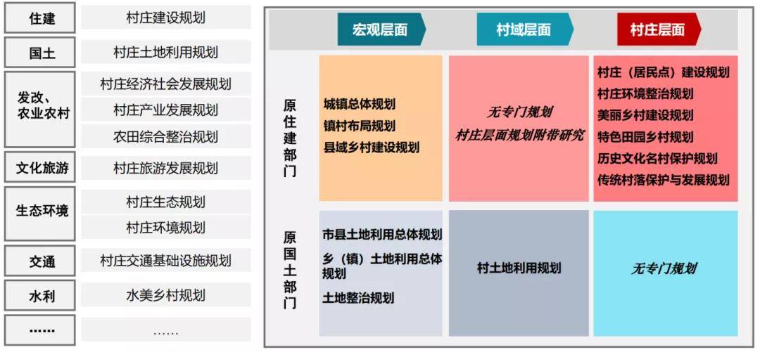 澳大利亞黃金海岸在哪個城市_澳大利亞哪個城市最適合居住_澳大利亞城市規劃專業