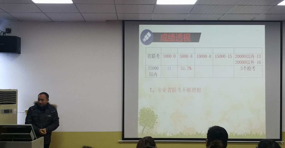 教師面試自我介紹_事業(yè)編教師崗面試內(nèi)容_教師面試著裝